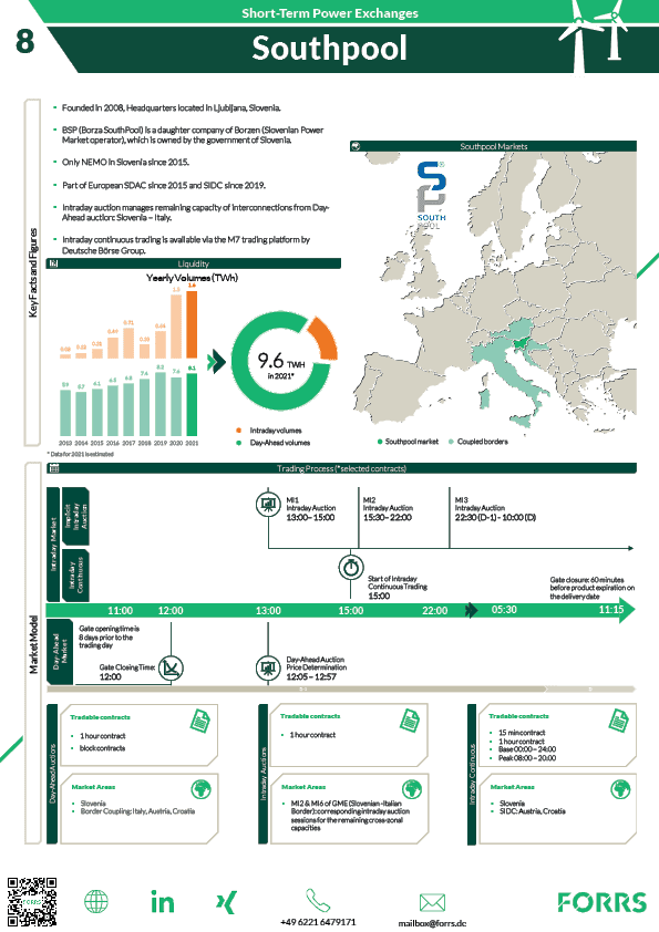 FORRS_Southpool_Factsheet_Repost.png