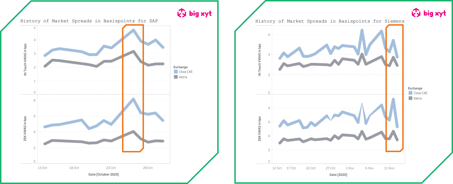 History_of_Market_Spreads.png