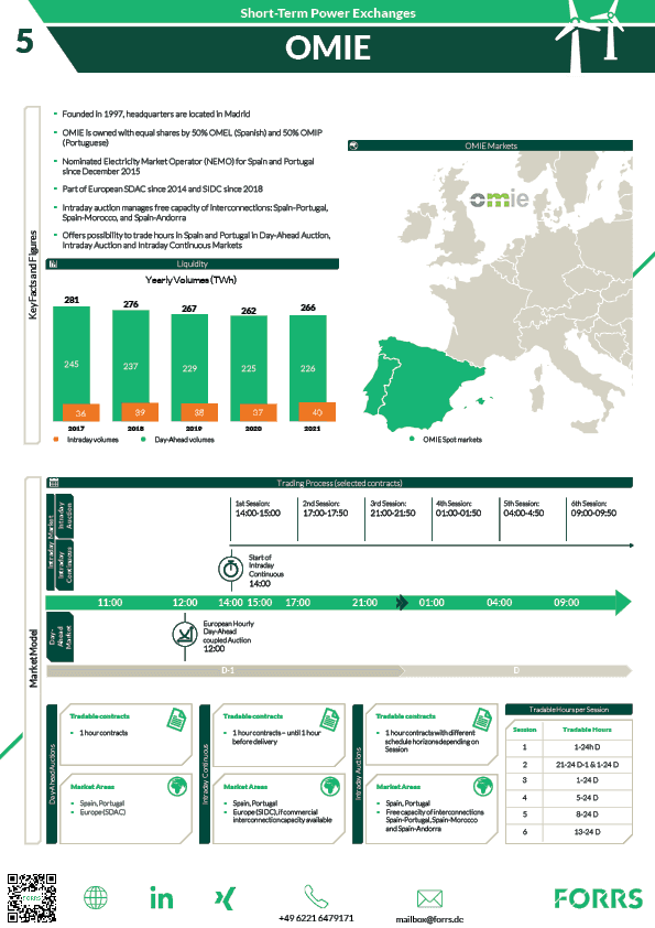 OMIE_Factsheet_repost.png