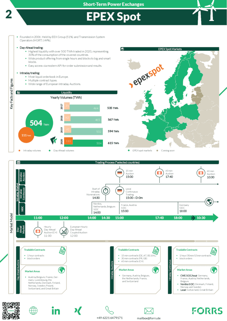 EPEX_Factsheet_Repost-724x1024.png