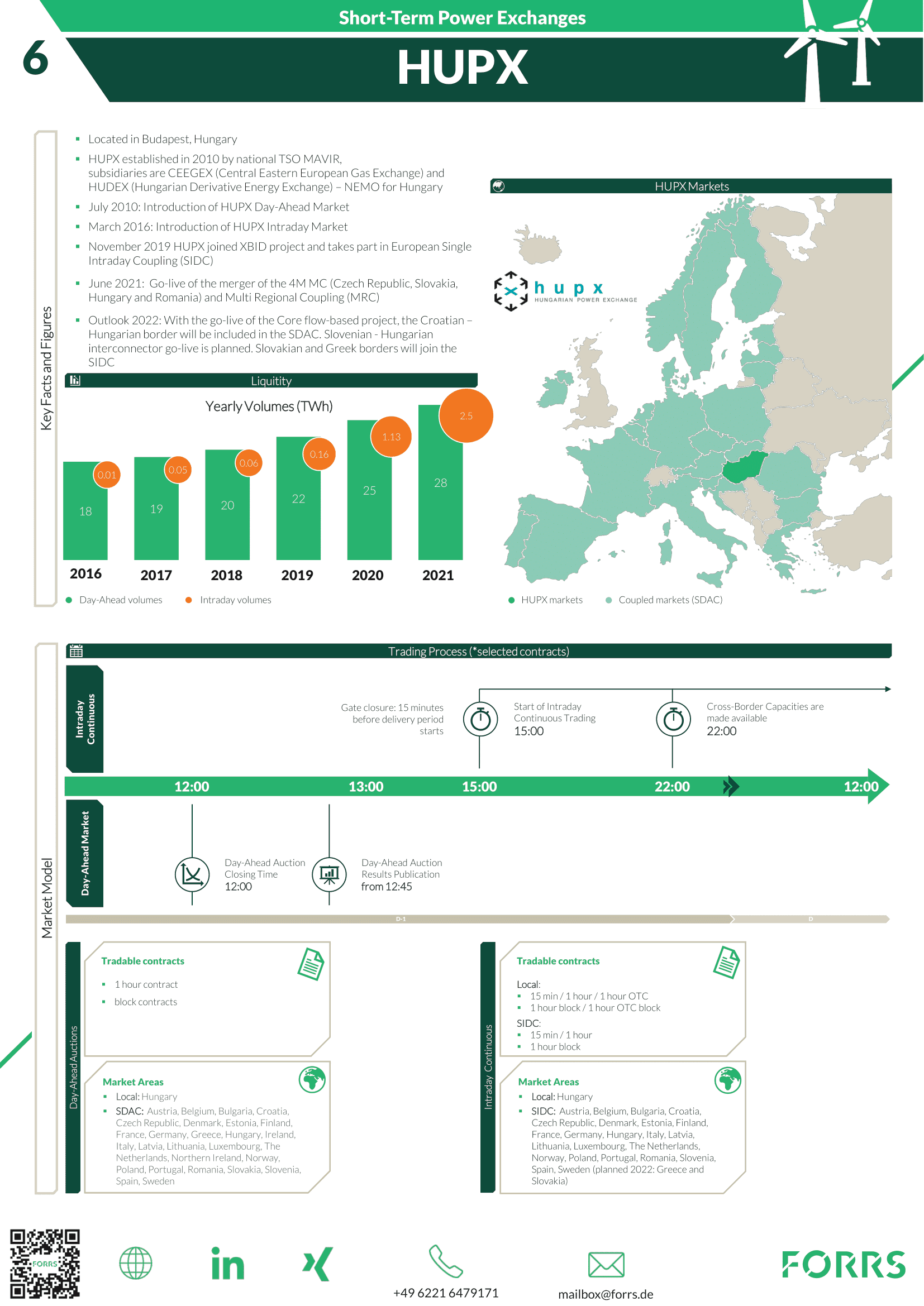 HUPX_Factsheet_repost.png