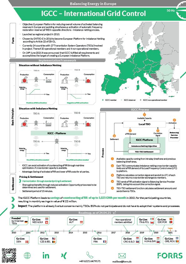 FORRS_Balancing_Energy_In_Europe-IGCC_Factsheet.png
