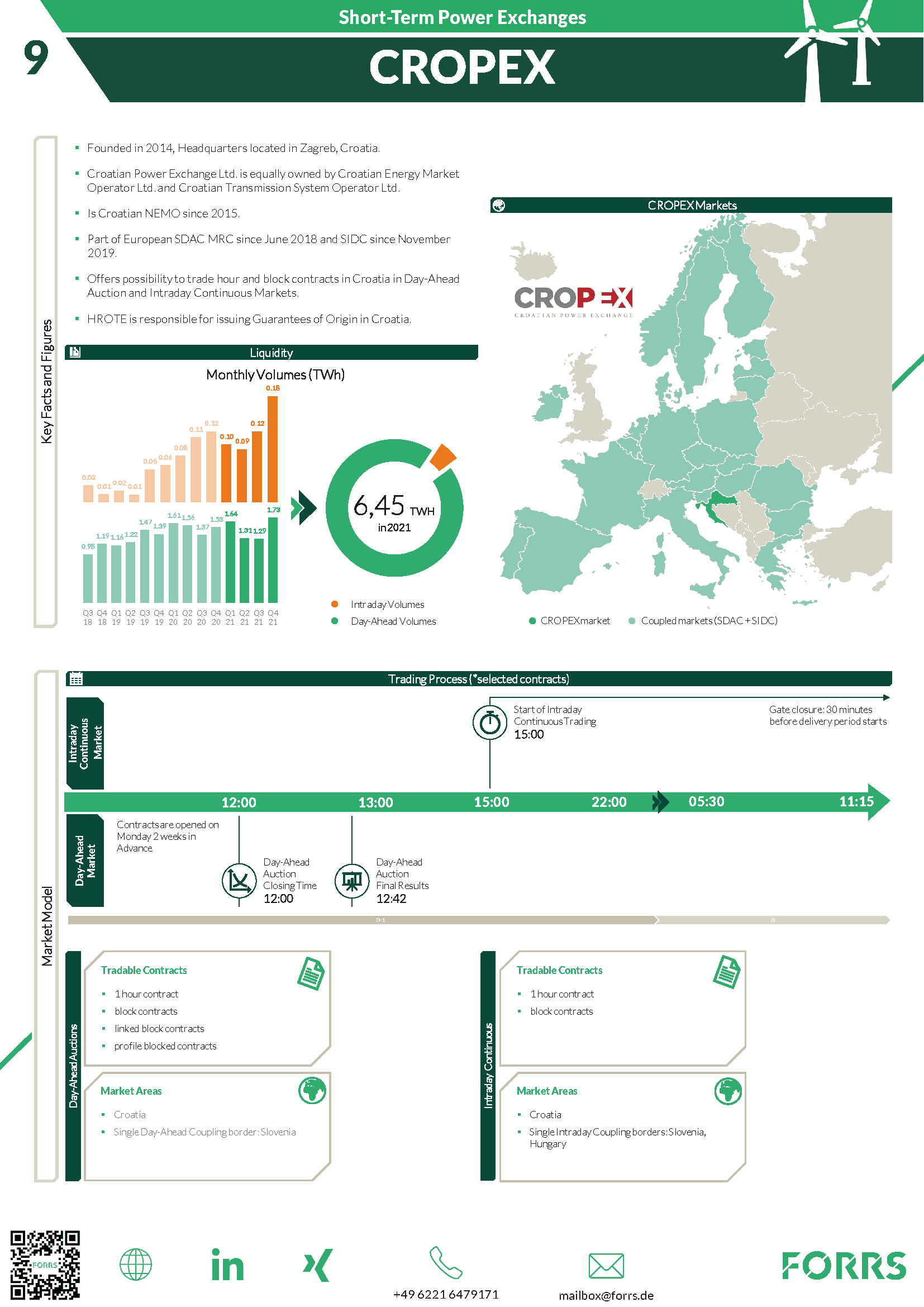CROPEX_Factsheet_Repost.png
