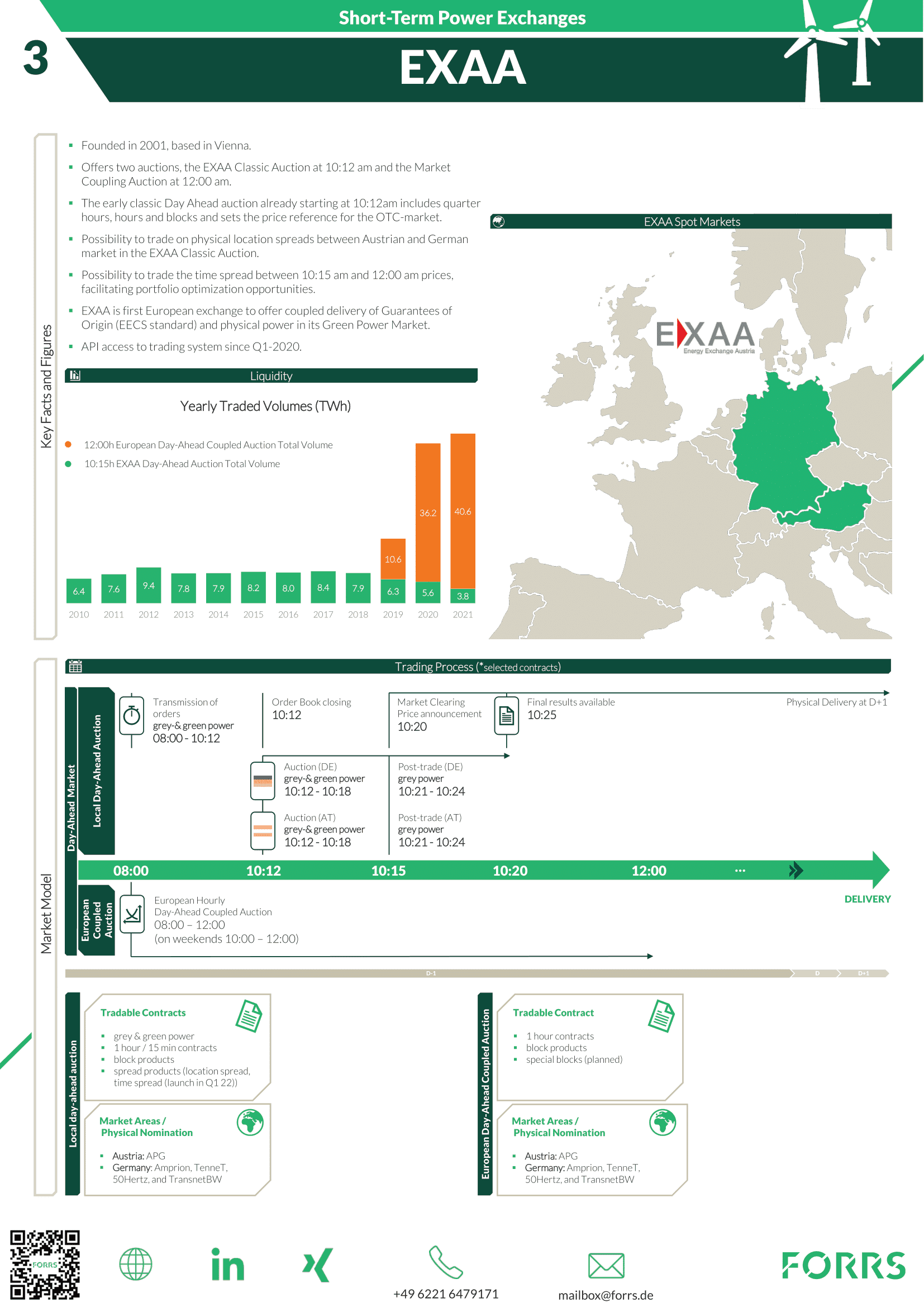 EXAA_Factsheet_Repost.png