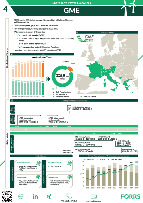 GME_Factsheet_Repost.png