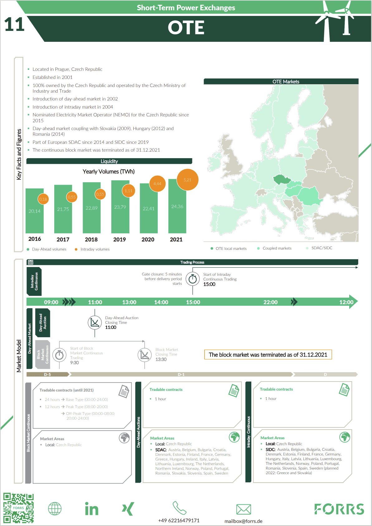 OTE_factsheet_PNG.png