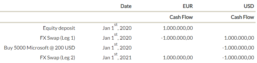 eoy-table1.png