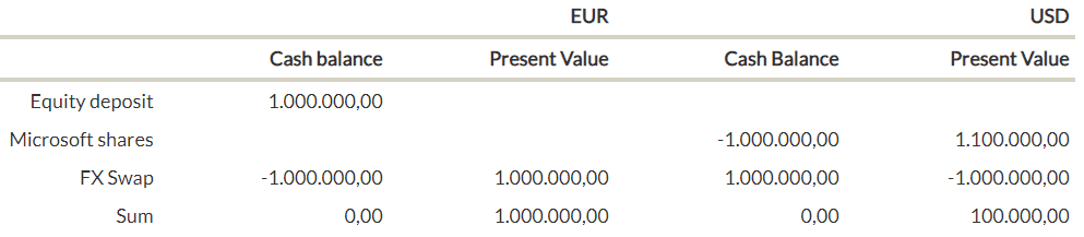 eoy-table2.png