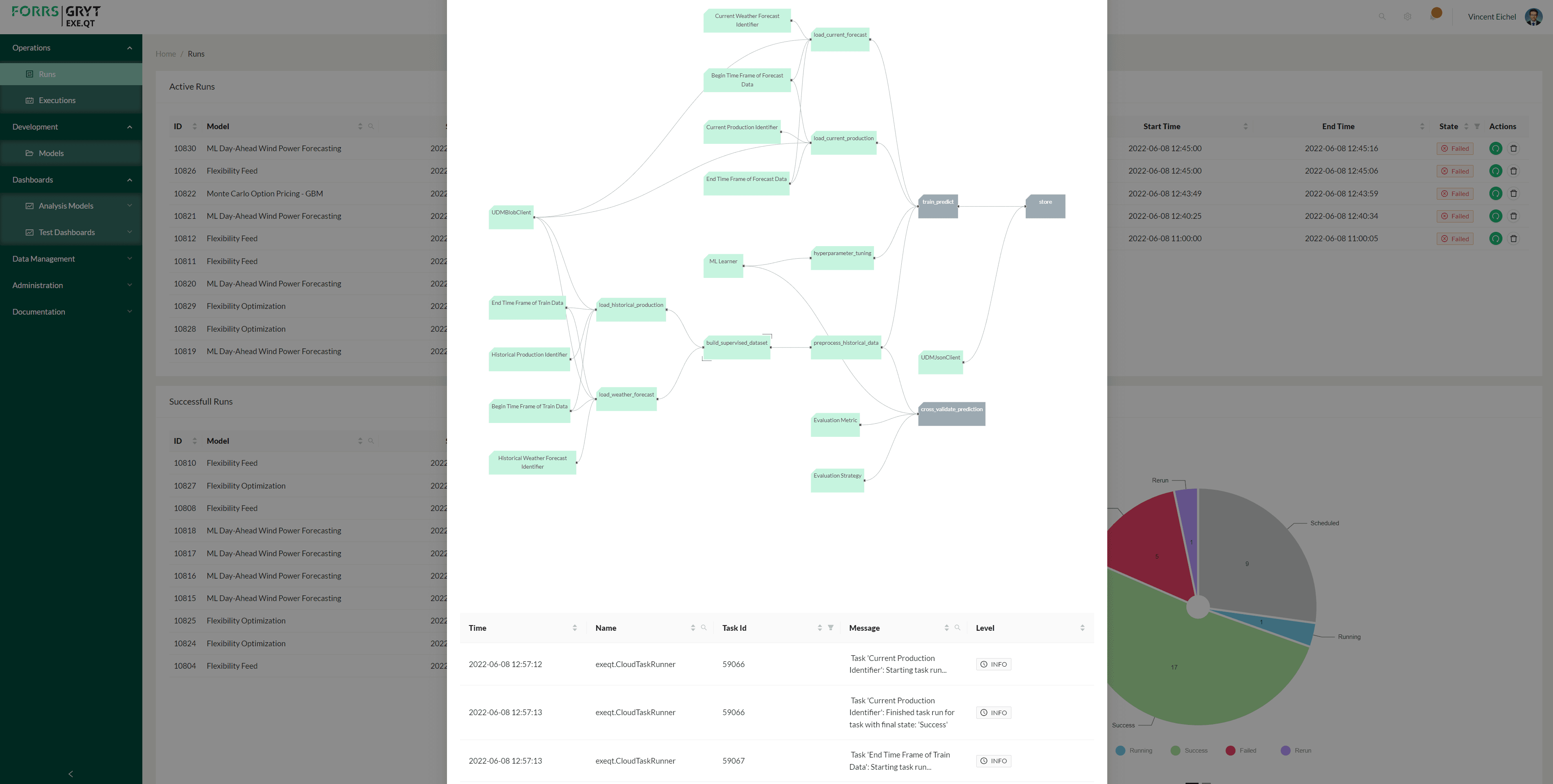 GRYT EXEQT Screenshot 3.png